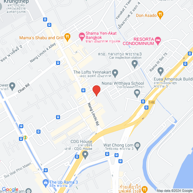 Job Location