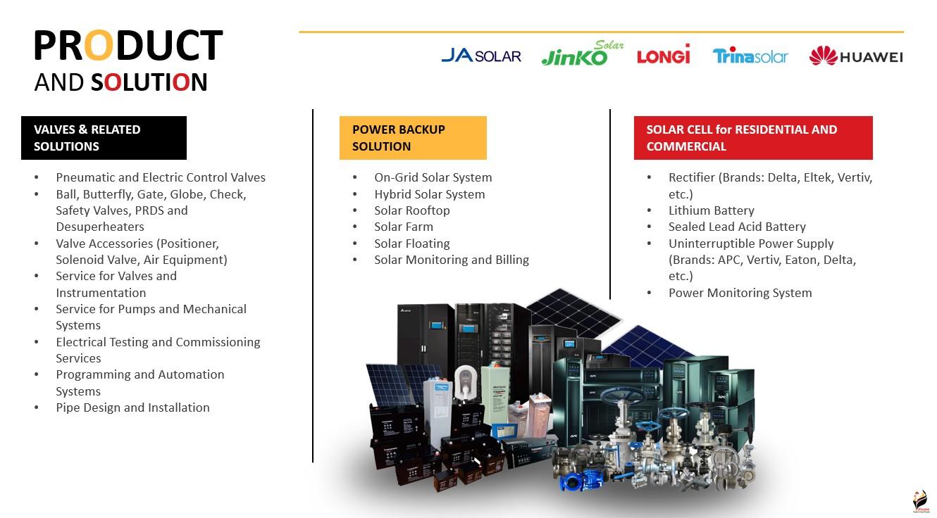 Company Image