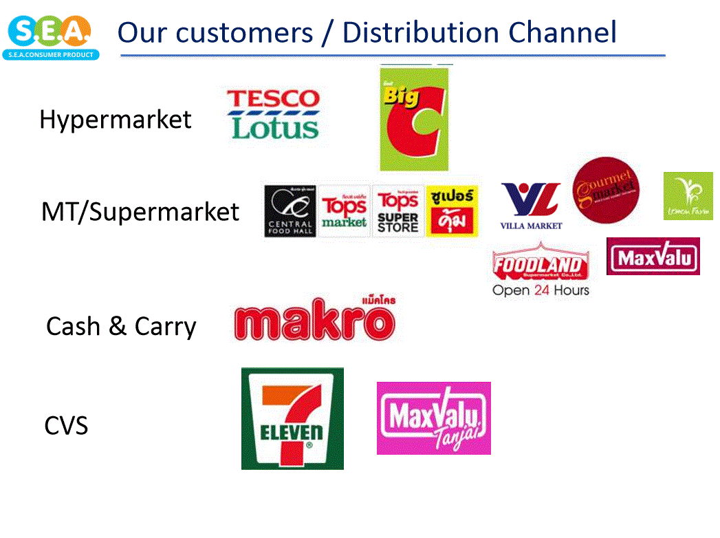 Company Image