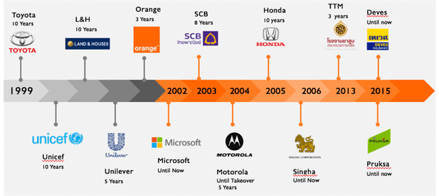 Company Banner