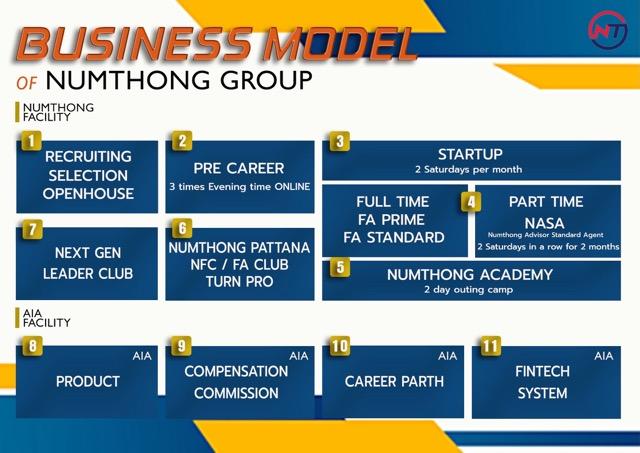 Company Image