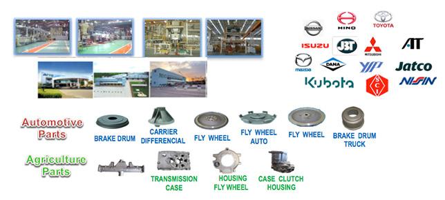Company Image